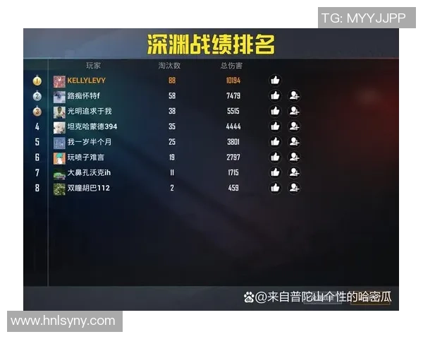 CSGO技术排行榜揭晓V5强势入围第七名引发热议