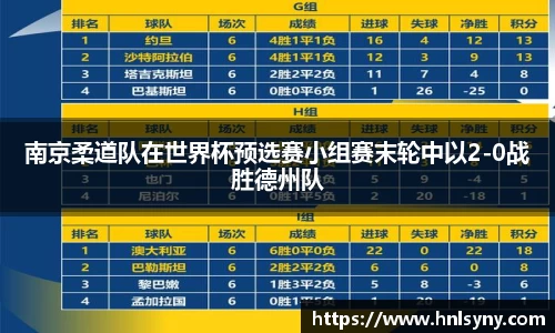 南京柔道队在世界杯预选赛小组赛末轮中以2-0战胜德州队