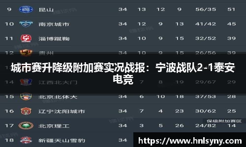 城市赛升降级附加赛实况战报：宁波战队2-1泰安电竞