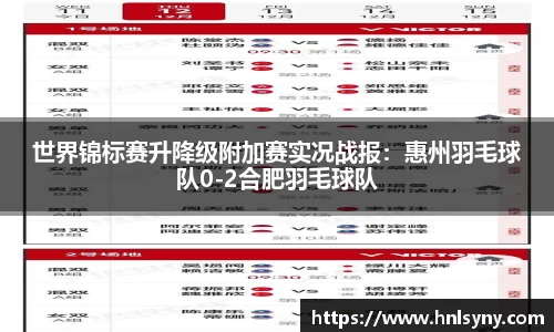 世界锦标赛升降级附加赛实况战报：惠州羽毛球队0-2合肥羽毛球队