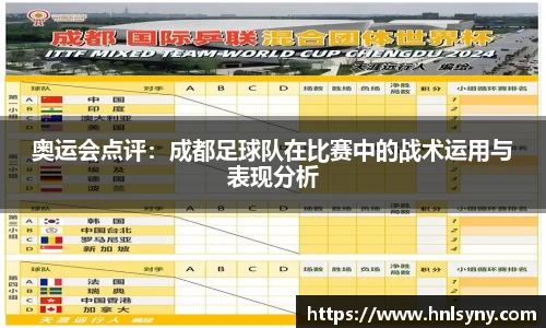 奥运会点评：成都足球队在比赛中的战术运用与表现分析