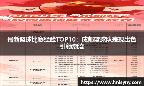 最新篮球比赛经验TOP10：成都篮球队表现出色引领潮流